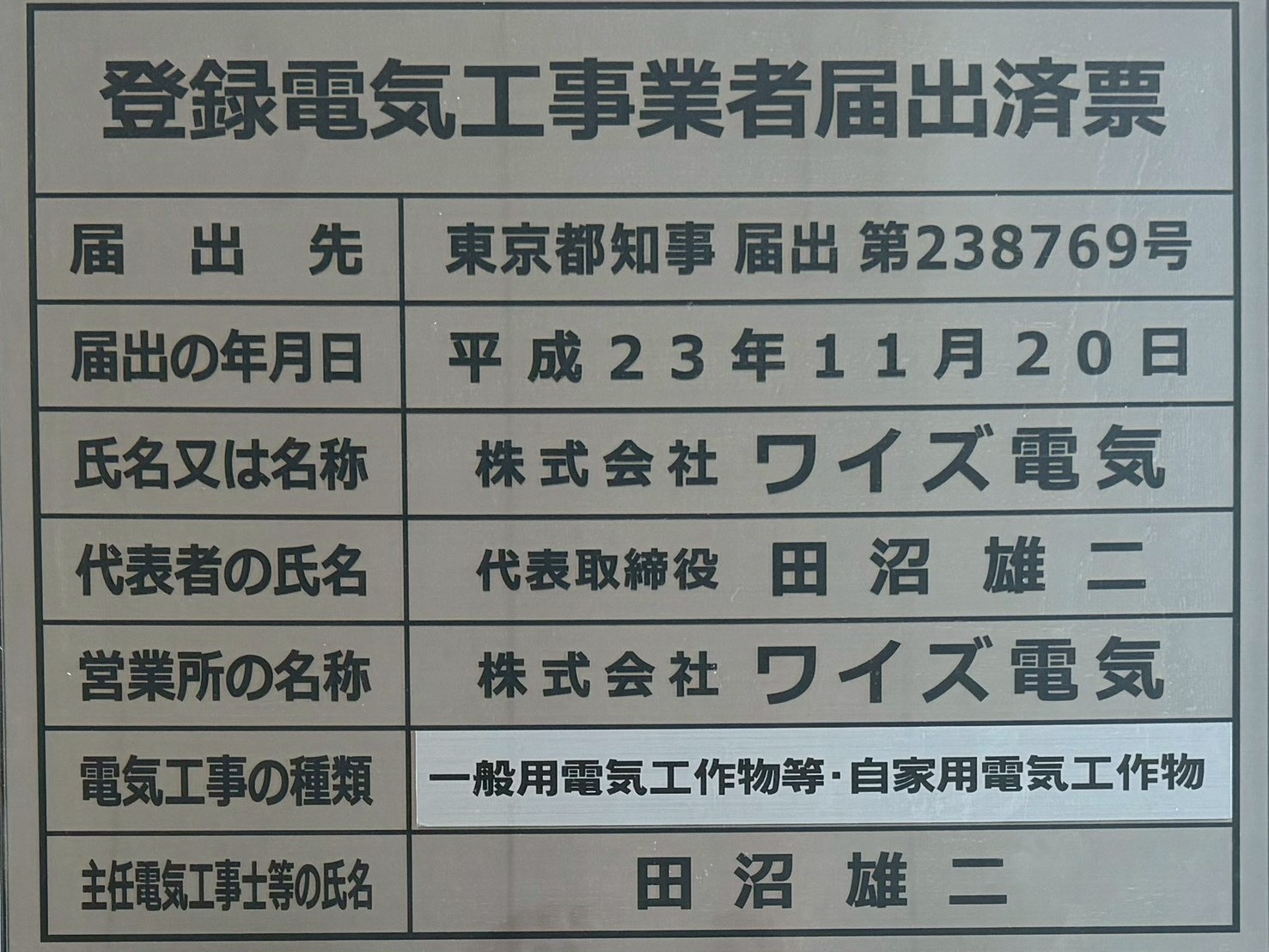 登録電気工事業者届出済証 / 登録通知書
